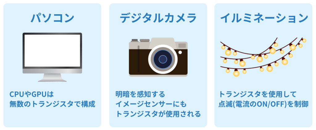 トランジスタの応用例