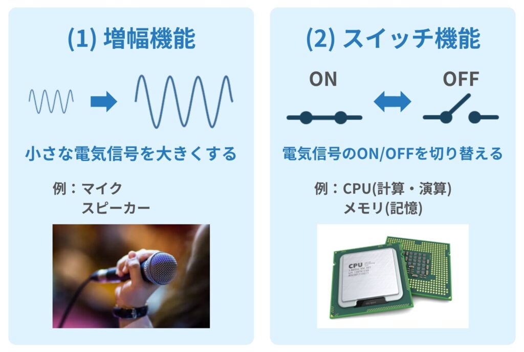 トランジスタの役割と用途