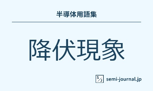 降伏現象 わかりやすく – 降伏点と引張り強さの意味 – UNKDBP