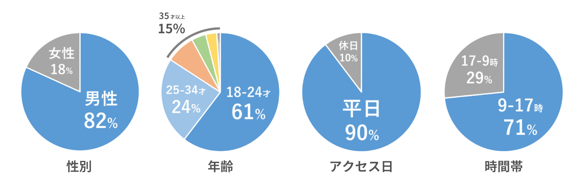 semi journal スポンサー制度3