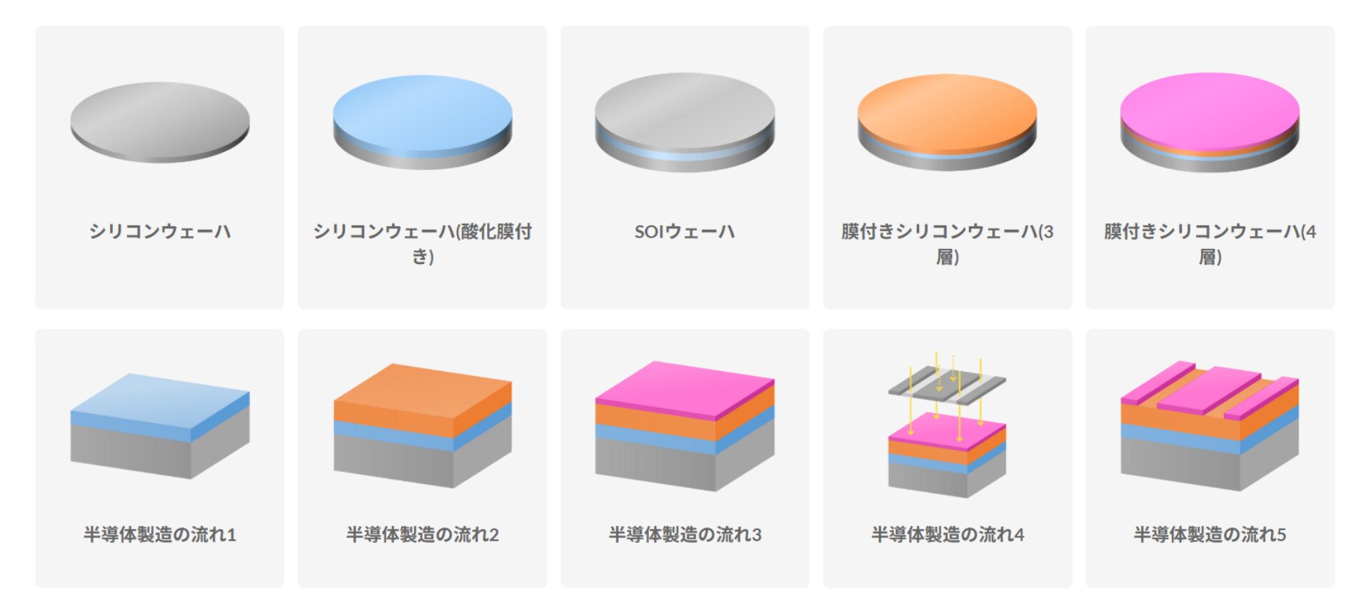 semi journal スポンサー制度7