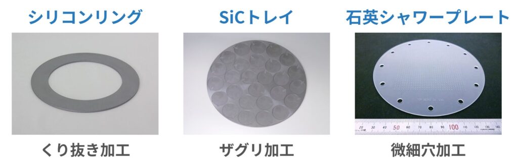 半導体材料加工の基礎：ウェーハ・特殊形状加工フロー | Semi journal