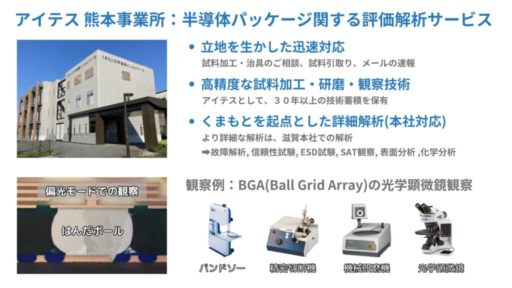 株式会社アイテス熊本事業所の概要とサービス