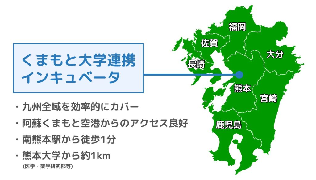 くまもと大学連携インキュベータ―の立地とアクセス
