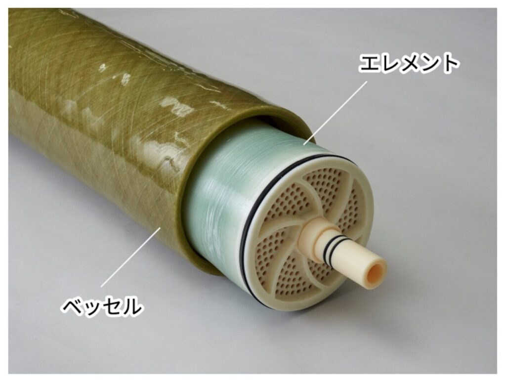 逆浸透膜のスパイラル型膜モジュール・エレメント